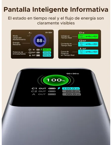 Power bank UGREEN 55987B Nexode 165W para portátil con USB-C