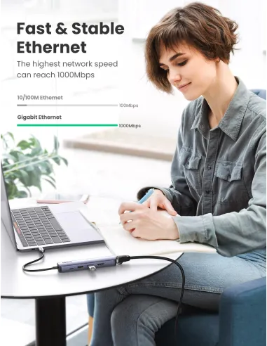 Replicador de puertos USB-C Ugreen 10919 con Ethernet
