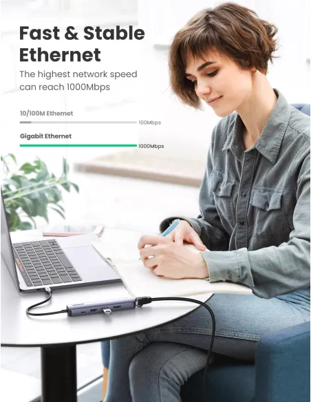 Replicador de puertos USB-C Ugreen 10919 con Ethernet