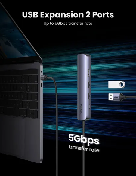 Replicador de puertos USB-C Ugreen 10919 con Ethernet