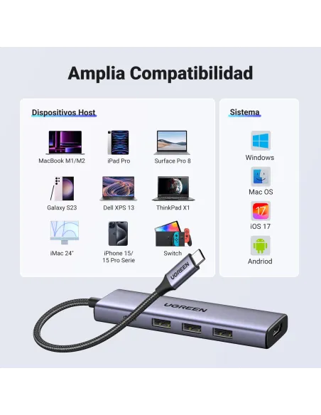 Hub USB-C Ugreen 15596 con HDMI 4K y carga PD