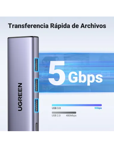 Hub USB-C Ugreen 15596 con HDMI 4K y carga PD