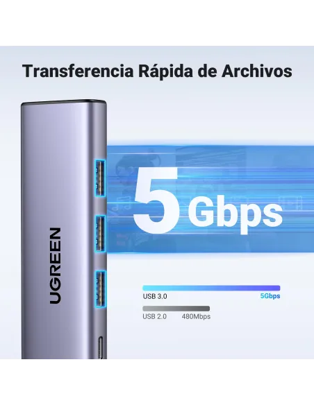 Hub USB-C Ugreen 15596 con HDMI 4K y carga PD