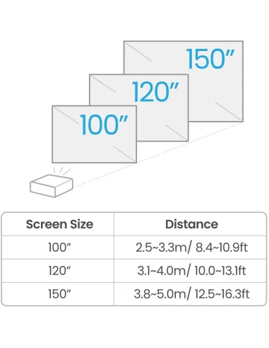 Proyector Láser 4K BenQ TK710 9H.JSJ77.1JE Negro HDR y eARC