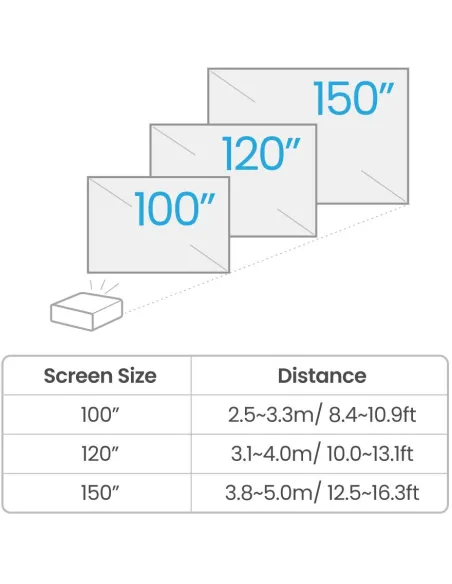 Proyector Láser 4K BenQ TK710 9H.JSJ77.1JE Negro HDR y eARC