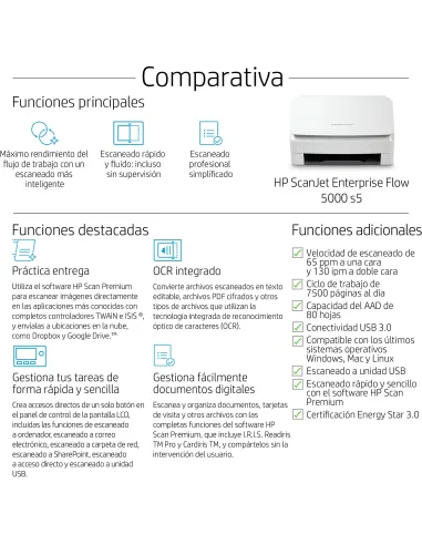 Escáner A4 HP ScanJet Enterprise Flow 5000 s5