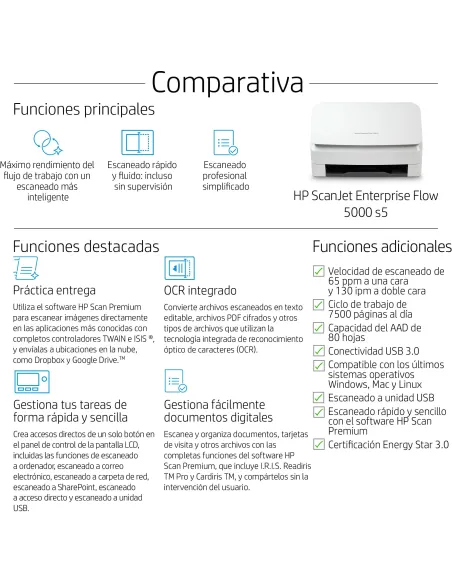 Escáner A4 HP ScanJet Enterprise Flow 5000 s5