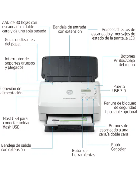 Escáner A4 HP ScanJet Enterprise Flow 5000 s5