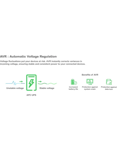 SAI Interactivo Sinusoidal APC Back UPS Pro BR1200SI 1200 VA