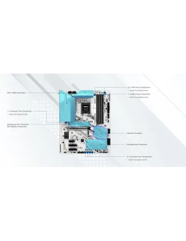 Placa base ASRock Z890 Pro RS WiFi White