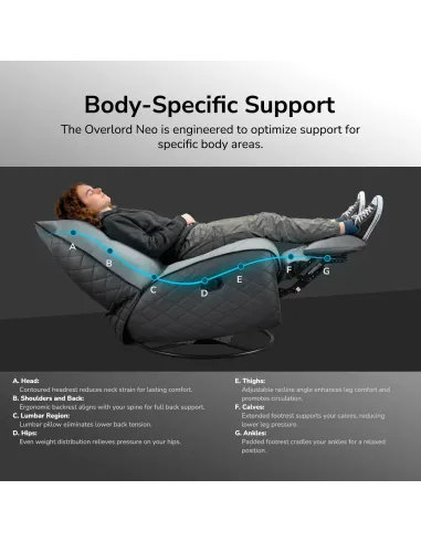 Sofá gaming reclinable COUGAR Overlord Neo Trimotion