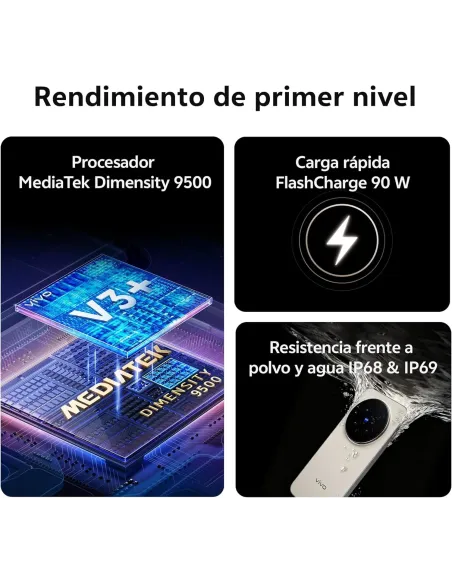 Vivo X300 Pro 5G 16GB/512GB Negro kit fotográfico