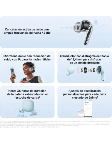 Auriculares TWS Xiaomi Redmi Buds 8 Lite negro con ANC