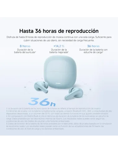 Auriculares TWS Xiaomi Redmi Buds 8 Lite negro con ANC