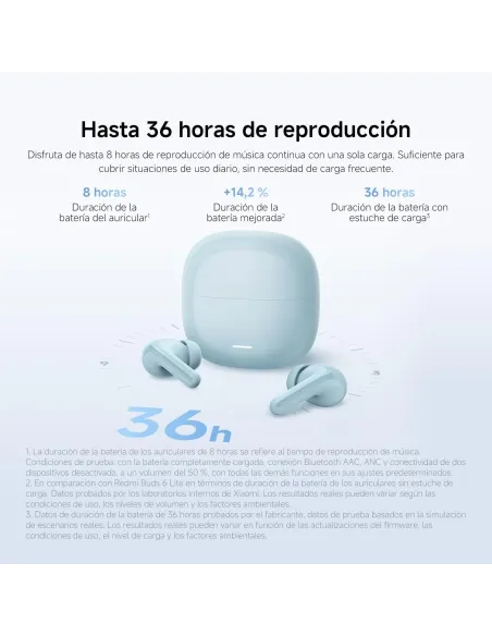 Auriculares TWS Xiaomi Redmi Buds 8 Lite negro con ANC