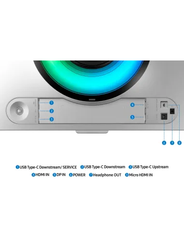 Samsung Odyssey OLED G9 G93SD 49" Dual QHD OLED 240 Hz
