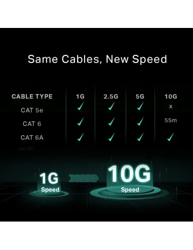 TP-Link TL-SX1008 Switch L2 8 Puertos Gigabit 10G