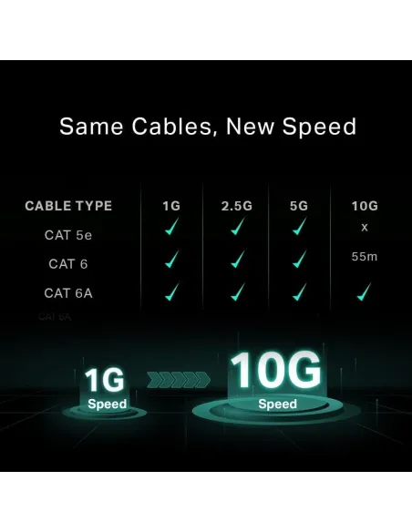 TP-Link TL-SX1008 Switch L2 8 Puertos Gigabit 10G