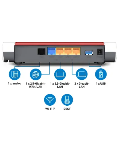 FRITZ!Box 4630 International: Wi?Fi 7 y LAN 2.5G
