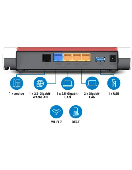FRITZ!Box 4630 International: Wi?Fi 7 y LAN 2.5G
