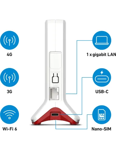 FRITZ!Box 6825 4G: Wi?Fi 6 y NanoSIM en casa