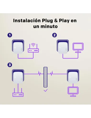 Kit PLC Strong Powerline 600 Duo Mini a 600 Mbps