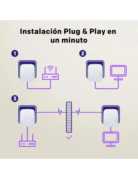 Kit PLC Strong Powerline 600 Duo Mini a 600 Mbps