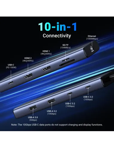 Dock USB-C Ugreen Revodok Pro 10 en 1 para monitores