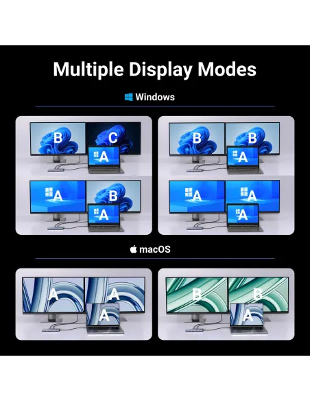 Dock USB-C Ugreen Revodok Pro 10 en 1 para monitores
