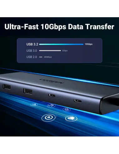 Dock USB-C Ugreen Revodok Pro 10 en 1 para monitores