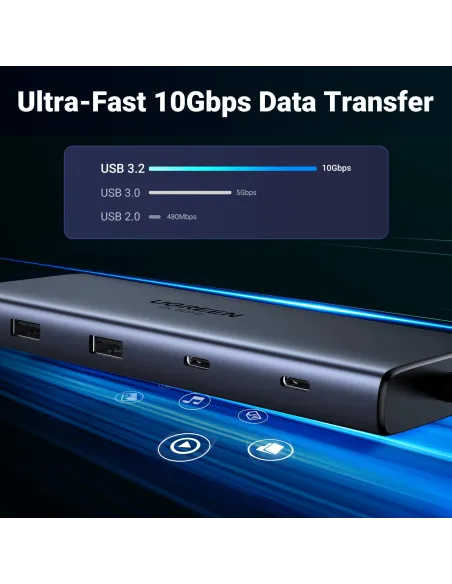 Dock USB-C Ugreen Revodok Pro 10 en 1 para monitores