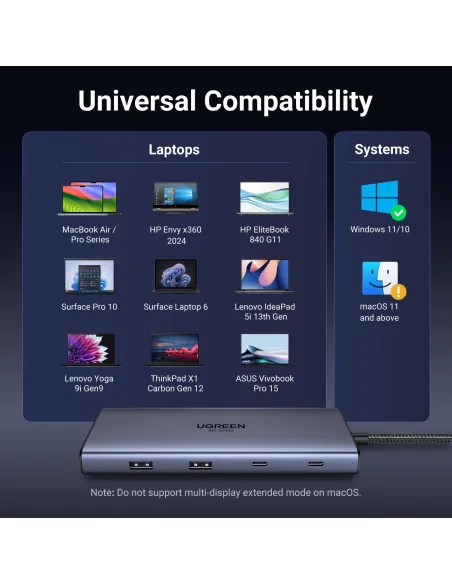 Dock USB-C Ugreen Revodok Pro 10 en 1 para monitores