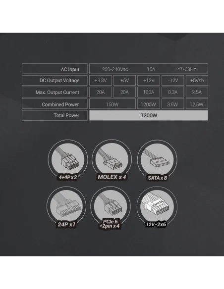 Fuente de alimentacion Mars Gaming MPB1200PSI 1200W ATX 3.1 modular