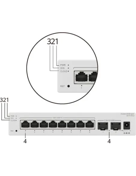 Switch Huawei eKitEngine S210-24T2J: 24GbE + 2×SFP 2,5G L2