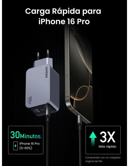 Cargador GaN 3 puertos EU Ugreen Nexode Pro 100W