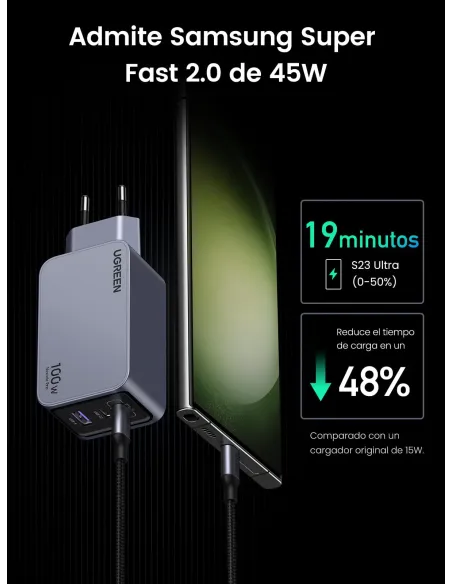 Cargador GaN 3 puertos EU Ugreen Nexode Pro 100W