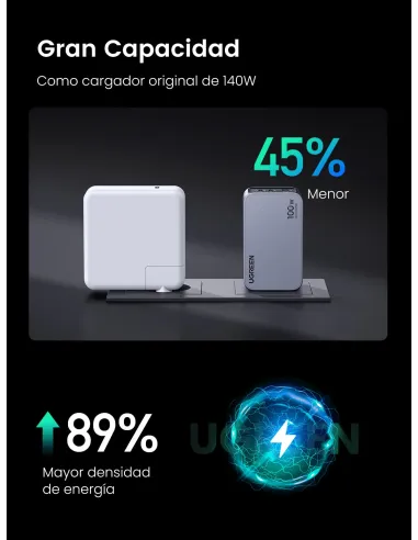 Cargador GaN 3 puertos EU Ugreen Nexode Pro 100W