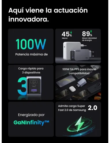 Cargador GaN 3 puertos EU Ugreen Nexode Pro 100W