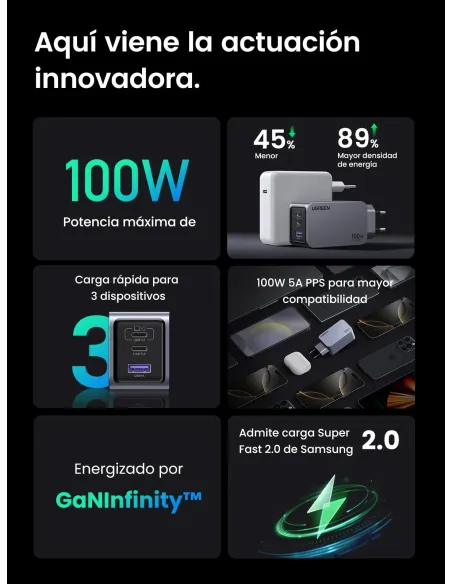 Cargador GaN 3 puertos EU Ugreen Nexode Pro 100W