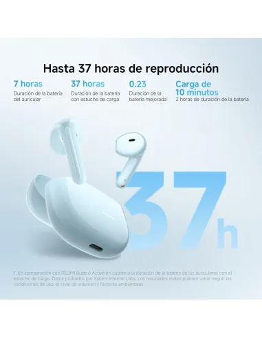Xiaomi Redmi Buds 8 Active Azules: TWS con multipunto