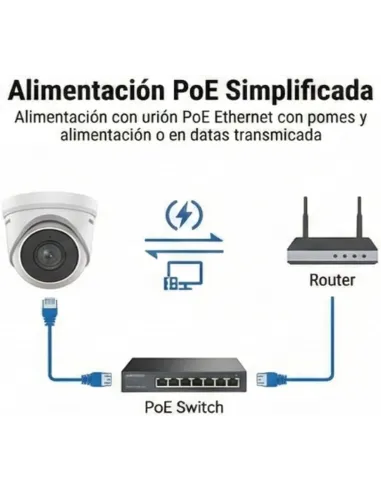 Cámara Domo IP Hikvision HWI-T221H-C 2.8 mm PoE Full HD
