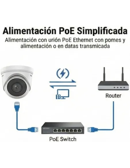 Cámara Domo IP Hikvision HWI-T221H-C 2.8 mm PoE Full HD