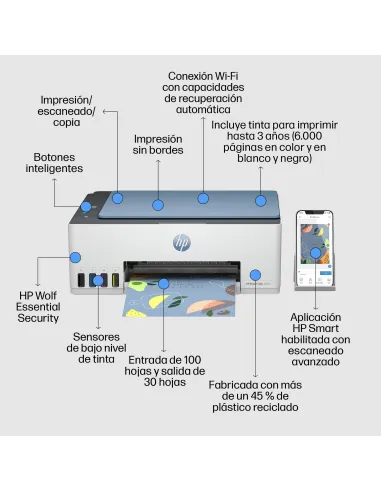 Impresora multifunción HP Smart Tank 5106 Blanca con Wi-Fi