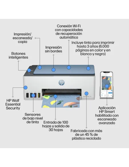 Impresora multifunción HP Smart Tank 5106 Blanca con Wi-Fi