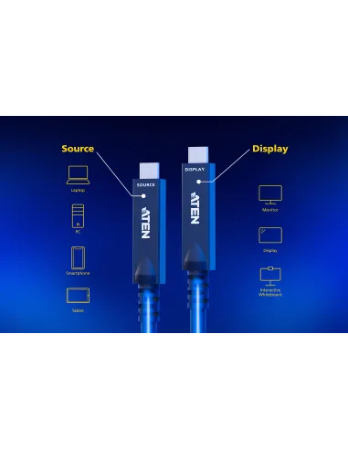 Cable USB-C activo óptico ATEN UE3410F 10 m