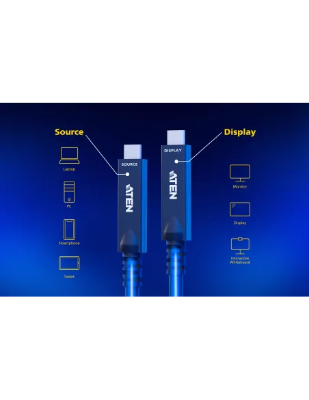 Cable USB-C activo óptico ATEN UE3410F 10 m