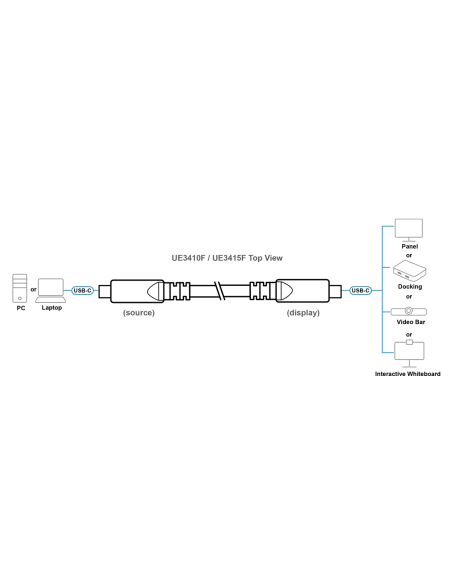 Cable USB-C activo óptico ATEN UE3410F 10 m