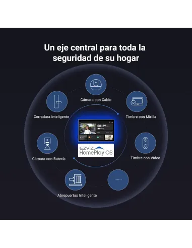 Videoportero EZVIZ HP7 Pro 4K con monitor táctil 8"
