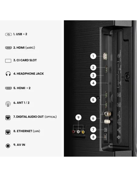 Televisor Hisense 50A6S 50" 4K QLED: HDR10+ y Dolby Vision