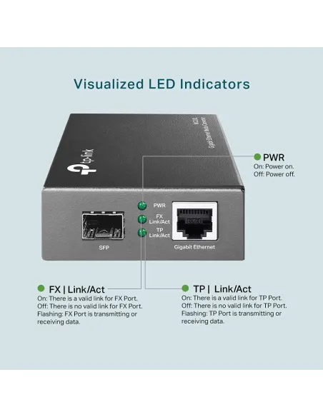 TP-Link MC220L: conversor Gigabit RJ-45 a SFP